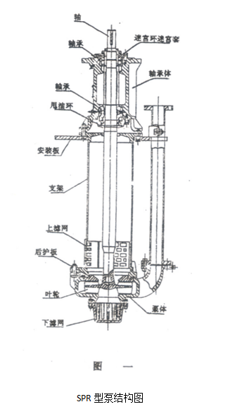 1479793528123113.png blob.png