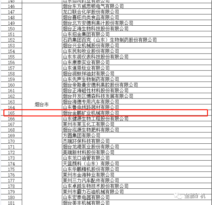 1660801686409726.png 微信圖片_20220818134731.png